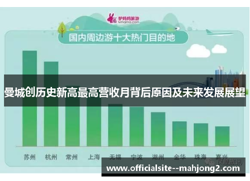 曼城创历史新高最高营收月背后原因及未来发展展望
